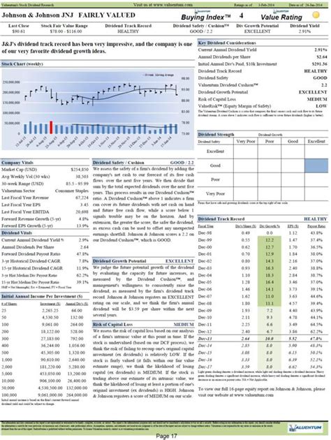 Lll➤ aktuelle dividende von johnson & johnson ✔ dividende, splitt & weitere historische ereignisse jetzt bei ariva.de ansehen. Analyzing Johnson & Johnson's Dividend Growth Potential ...