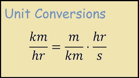 Convertir Min Miles En Km H AUTOMASITES