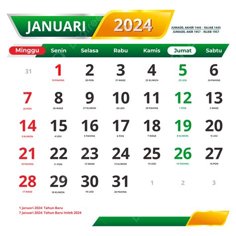Kalender Jawa Januari 2024 Lengkap Dengan Pasaran