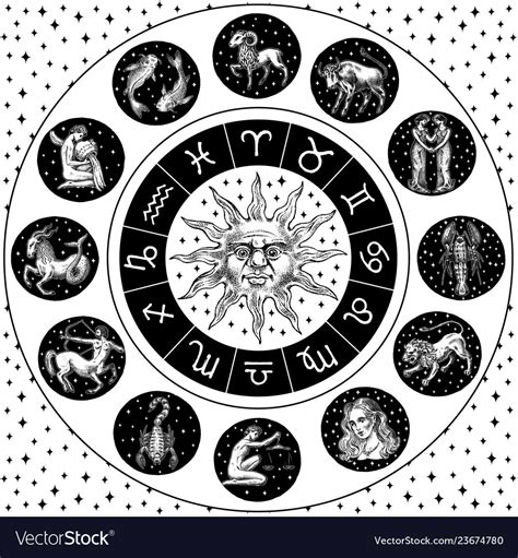 Zodiac Wheel Astrology Horoscope With Circle Sun Vector Image