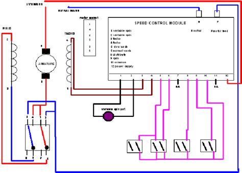 Washing Machine Motor Wiring Diagram Pdf How To Test A Washing Machine Motor