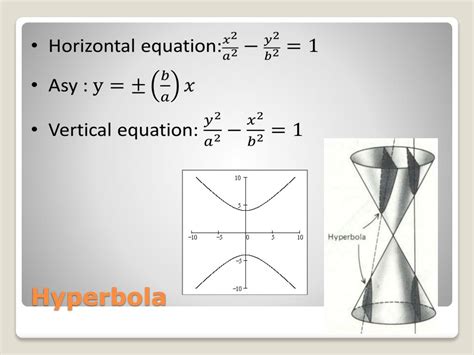 Ppt Conic Sections Powerpoint Presentation Free Download Id1882935