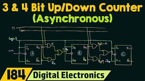 A counter may count up or count down or count up and down 21 depending on the input control. 3 Bit & 4 Bit UP/DOWN Ripple Counter - YouTube