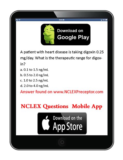 Learn How To Give The Best Urgent Care With Top Practice Nclex Pin On