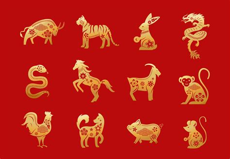 What S Your Chinese Zodiac Sign And Feng Shui Element
