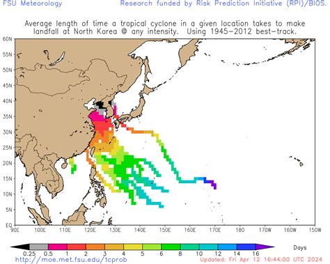 Tropical Cyclone Track Probability Historical Probability Of A