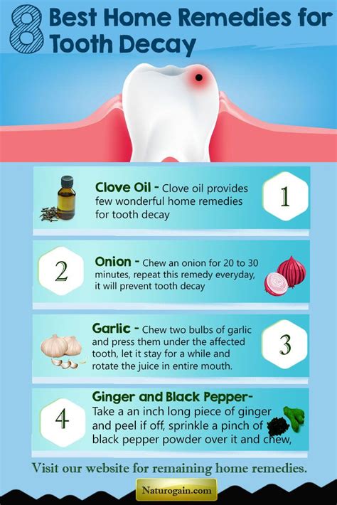 How To Cure Teeth Cavity At Home Heal Info