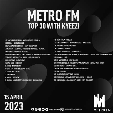 Metro Fm Top 30 Chart Metrofm