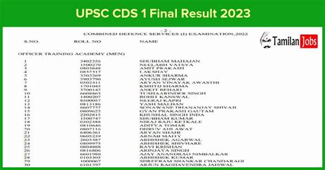 Upsc Cds Final Result Out Download Combined Defence Services Exam I Results Upsc Gov In
