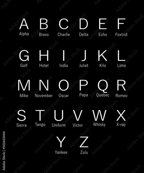 Black And White Phonetic Alphabet Phonetic Alphabet Suitable Used For Maritime And Aviation