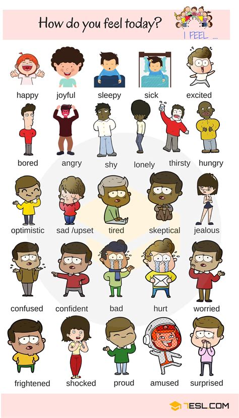 List Of Adjectives Useful Adjectives Examples In English 7esl