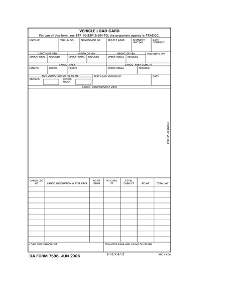 Da Form 7801 Printable Printable Forms Free Online