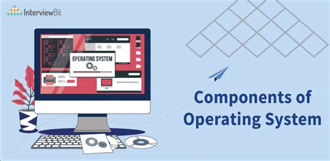 Components Of Operating System Interviewbit