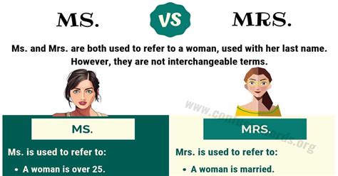 Ms Vs Mrs How To Use Mrs Vs Ms Correctly Confused Words