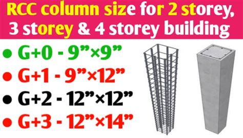 What Is The Column Size For 2 3 And 4 Storey Building Civil Sir