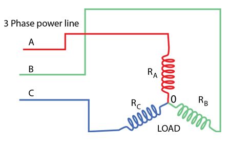phase electric wiring
