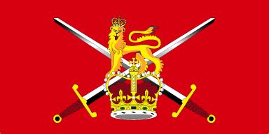 United Kingdom: Army
