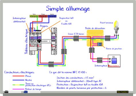 01 – Simple allumage – MyEleec : Site et forum d'entraide Scolaire en