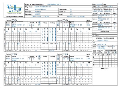 Free Nfhs Volleyball Score Sheet Raisa Template
