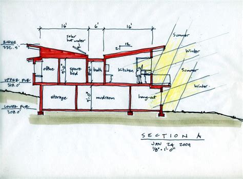 Plans include a pdf download (download link at bottom of blog post), material list, drawings, and measurements. roof sections - Google Search | Butterfly roof, Roof ...