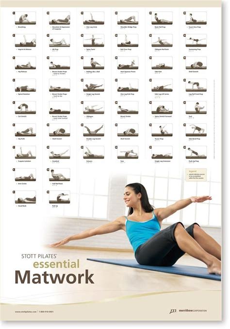 Wall Pilates Exercise Chart