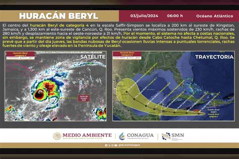 Hurac N Beryl Baja A Categor A Pero Deja Al Menos Muertos En El