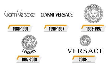 Versace Logo Histoire Signification De Lemblème