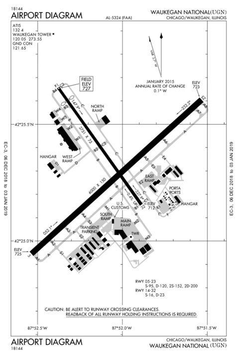 Airport Layout Waukegan National Airport