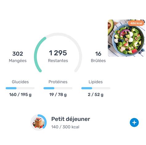 Calcul Calories Par Jour Besoin Calorique Journalier Yazio