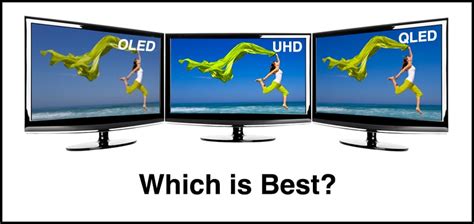 Uhd Led Vs Qled Qled Vs Oled Tv Qled Is A Marketing Acronym Created Hot Sex Picture