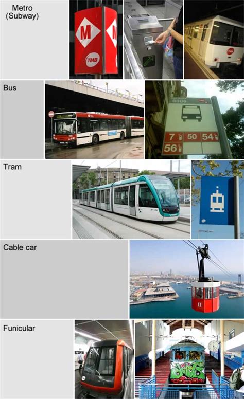 Types Of Public Transport Transport Informations Lane