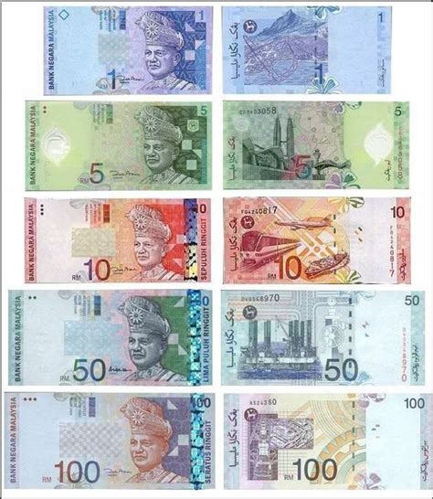 Ringgit Asias Second Best Performing Currency Last Year New Straits