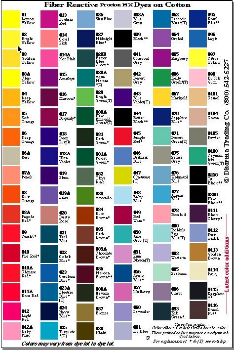 Making Art Colors Of Procion Dye Mx Color Mixing Chart How To Dye