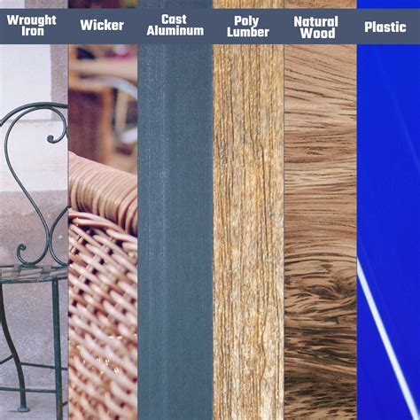 Check spelling or type a new query. Breaking Down Patio Furniture So You Can Choose the Best ...