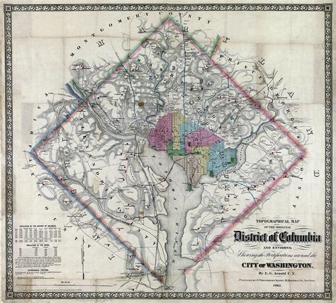 Fortified Civil War Washington D C Map 1862 Photograph By Daniel Hagerman