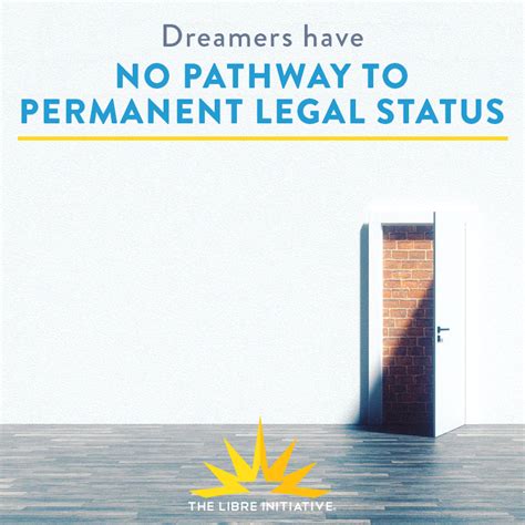Why Just Becoming A Citizen Isnt An Option For Dreamers The Libre