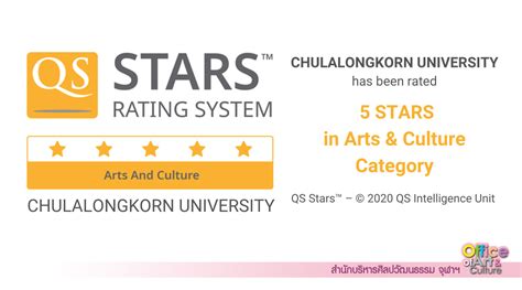 Qs Star Rating System Office Of Art And Culture Chulalongkorn University