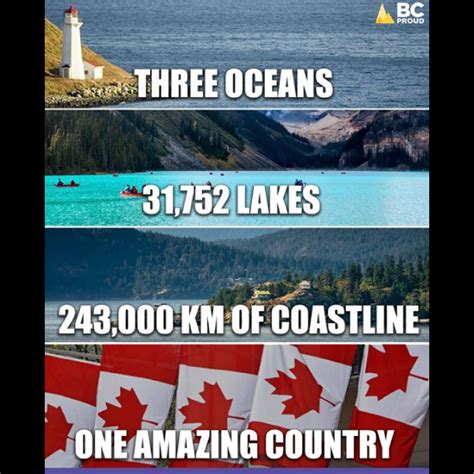 Did you know? #Canada #CanadaDay2018 #HappyCanadaDay #Canadian | Canada day, Canada funny, Canada