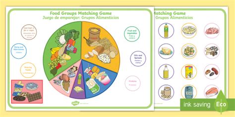 Food groups in each group of food pictures, circle the picture that doesn't belong to that food group. Food Groups Matching Game Worksheet / Worksheet English ...