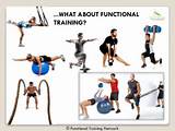 What Is Functional Training Exercises