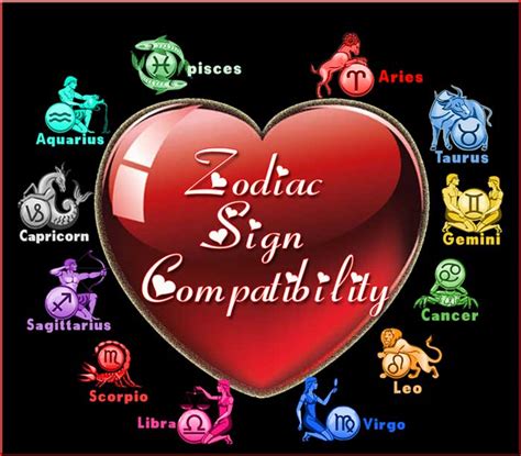 Create better relationships with your partner, lover or friend. Horoscope Compatibility, Zodiac Sign Compatibility