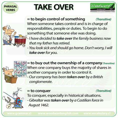 Take Over Phrasal Verb Meanings And Examples Woodward English
