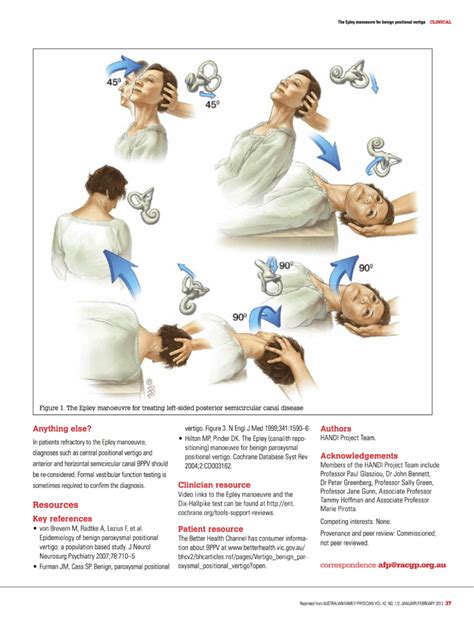 These movements bring the crystals back to the utricle, where they belong. Epley's Manoeuvre for BPPV - Charlie's ED
