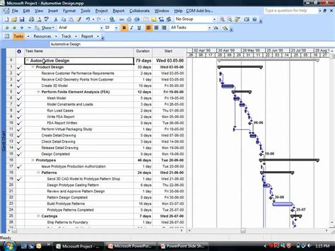 Project Summary Task Youtube