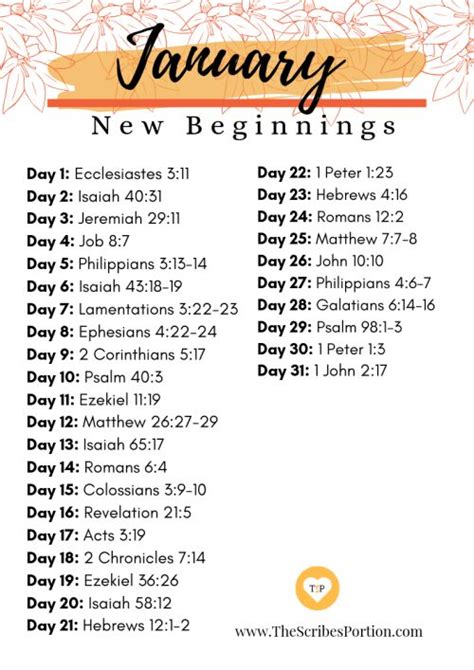 FREE January Bible Reading Plan Bible Reading Plan Read Bible Bible