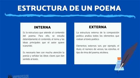 La Estructura De Un Poema Con Ejemplos Resumen F Cil