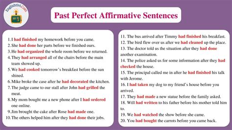 Sentences Example In Past Perfect Tense Englishtivi