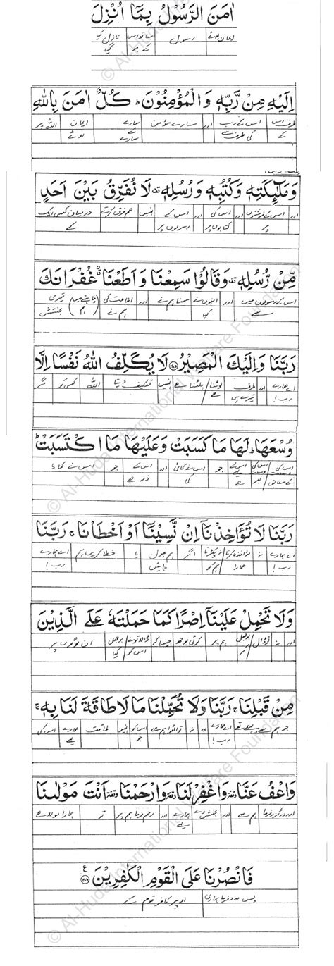 Detail Tafsir Surat Al Baqarah Ayat 285 Koleksi Nomer 21