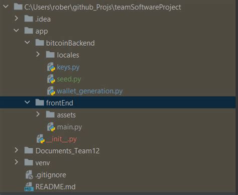 Solved Modulenotfounderror No Module Named Ctypes In Python Solved