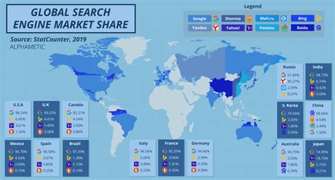 Global Market Map Infographic X Info Cubic Japan Blog